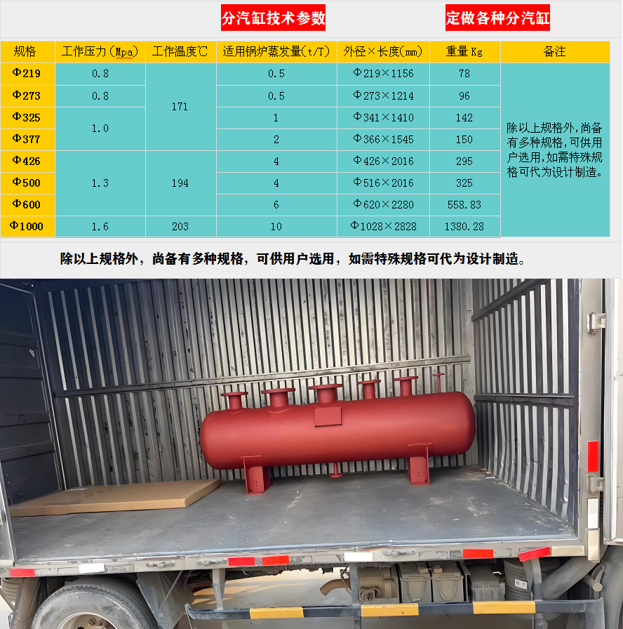 佛冈蒸汽分汽缸价格,分汽缸厂家,锅炉分汽缸